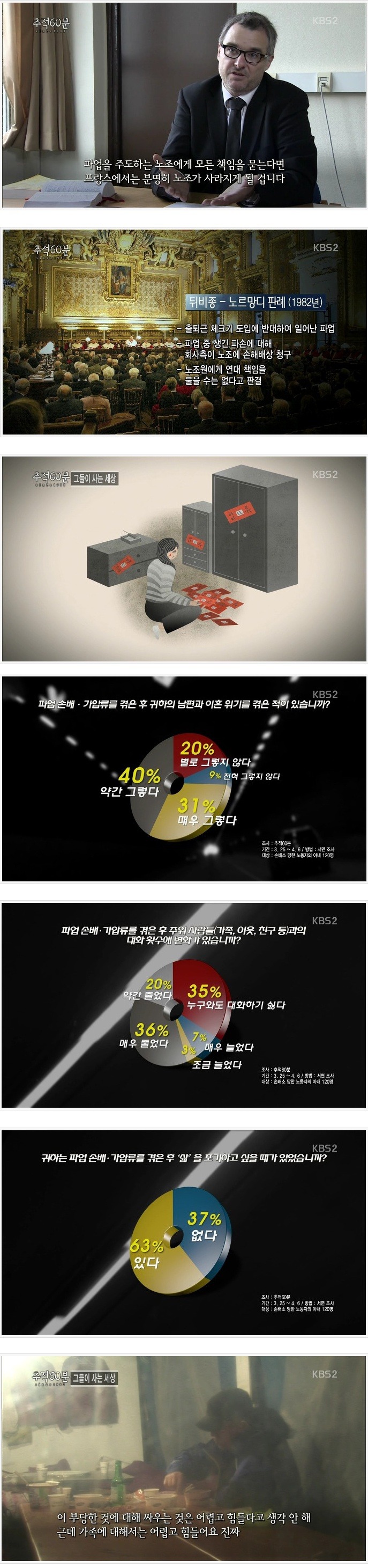 기업이 만든 지옥 | 인스티즈