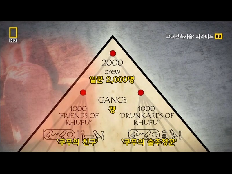 알아두면 남들앞에서 잘난척하기 좋은 건축이야기.jpg | 인스티즈
