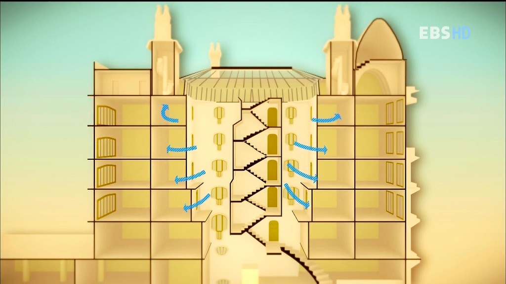 알아두면 남들앞에서 잘난척하기 좋은 건축이야기.jpg | 인스티즈