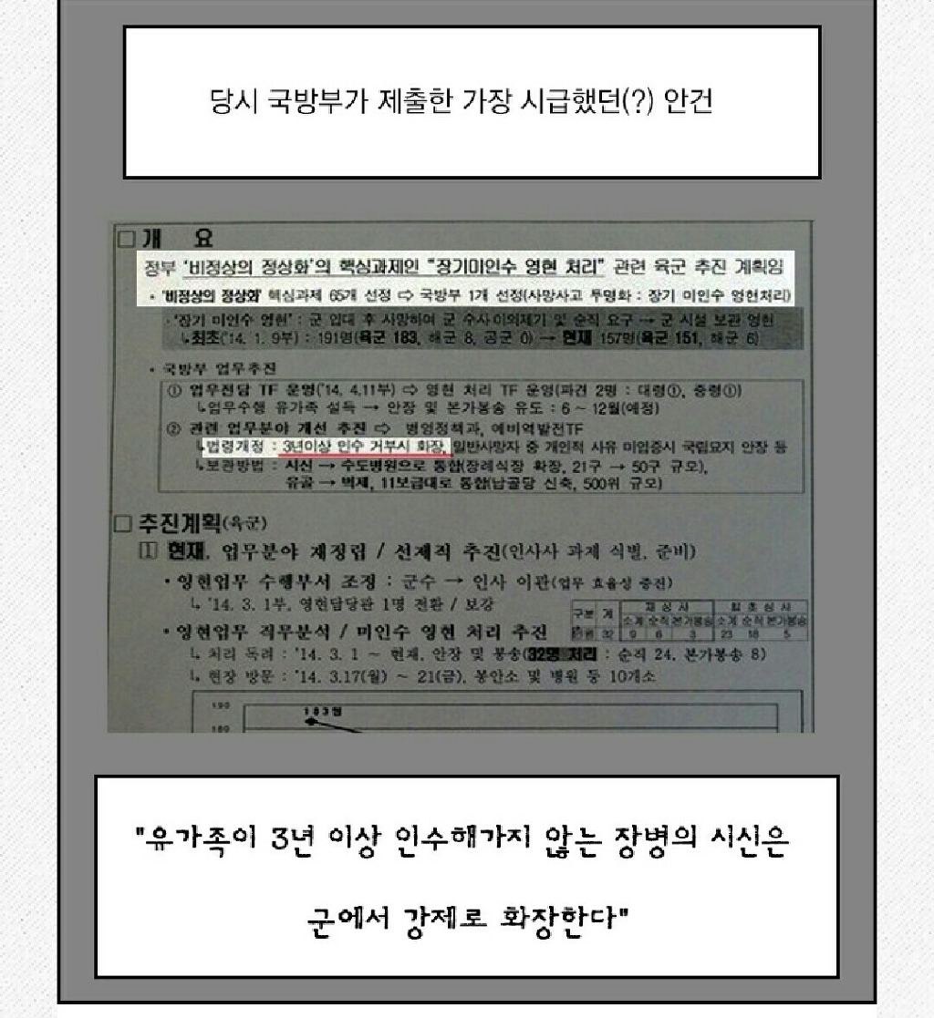 국방부의 세번째 살인 | 인스티즈