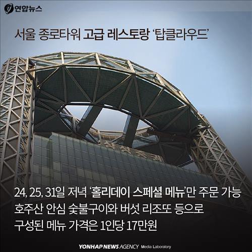 크리스마스 바가지.jpg | 인스티즈