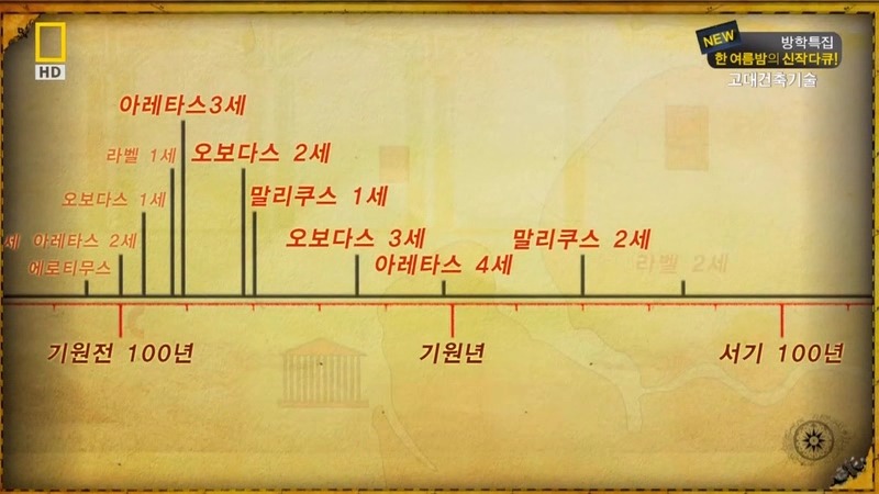 알아두면 남들앞에서 잘난척하기 좋은 건축이야기.jpg | 인스티즈