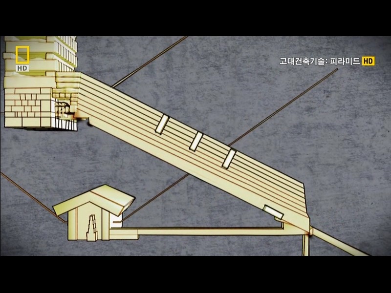 알아두면 남들앞에서 잘난척하기 좋은 건축이야기.jpg | 인스티즈
