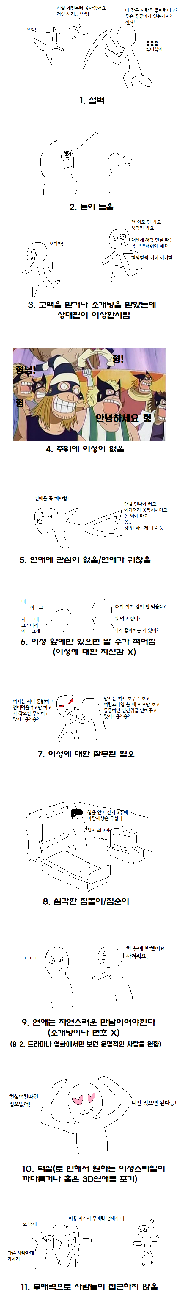 네티즌들이 말하는 자신이 솔로인 이유 | 인스티즈