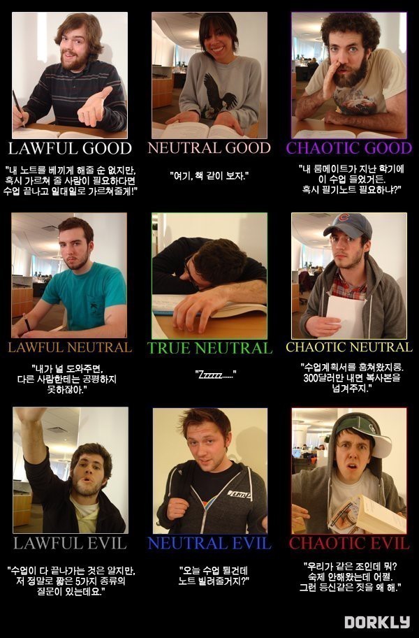 대학생 9가지 성향 | 인스티즈