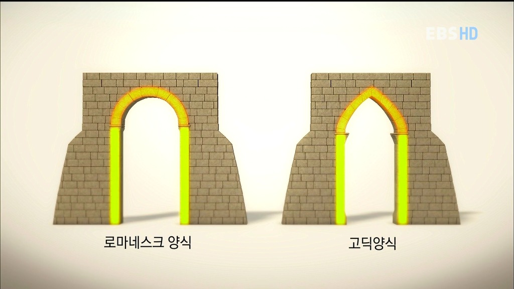 알아두면 남들앞에서 잘난척하기 좋은 건축이야기.jpg | 인스티즈