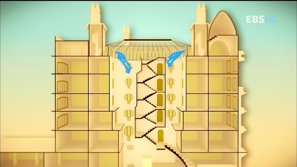 알아두면 남들앞에서 잘난척하기 좋은 건축이야기.jpg | 인스티즈