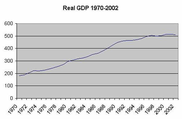 일본의 현재는 한국의 미래다.jpg (혐오주의) | 인스티즈