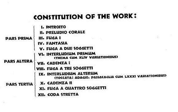 지금까지 피아노곡중에서 가장 어려운곡 | 인스티즈