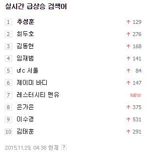 조선대 의전원 4시간 폭력남 사건 녹취록 | 인스티즈