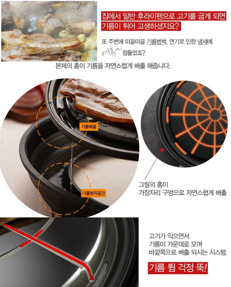 고기 구워 먹다가 이 폭발해서 난장판 됐습니다 | 인스티즈