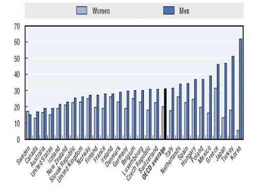 남자들이 여자들한테 담배피지 말라고 하는 이유 | 인스티즈