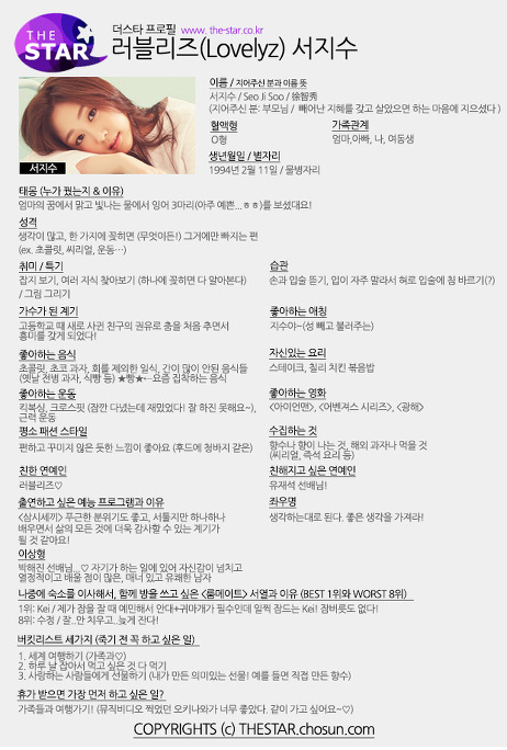 러블리즈 비주얼 담당 지수 | 인스티즈