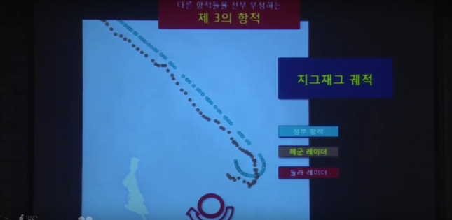 세월호 침몰 추론(요약있음) | 인스티즈