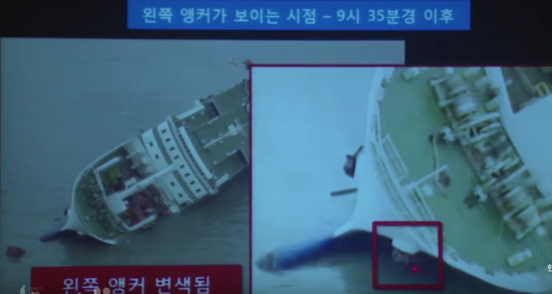 세월호 침몰 추론(요약있음) | 인스티즈