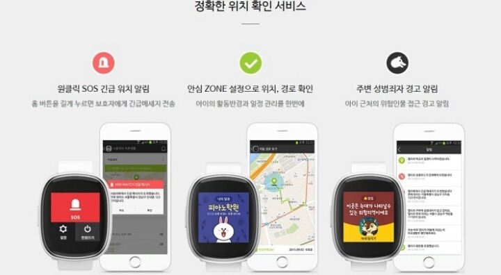 [보니하니] 벼락맞을 확률보다 당첨이 어렵다는 어린이용스마트워치.swf | 인스티즈