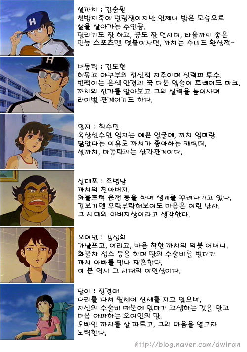 지금들어도 좋은 어릴적 만화 명곡 | 인스티즈