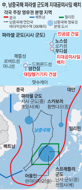 사드반대 = 중국, 남중국해에 지대공미사일 "군사화 관계 없다"[저렇게선그어놓고바다에시멘트부어서지대공미사일설치하면서] | 인스티즈