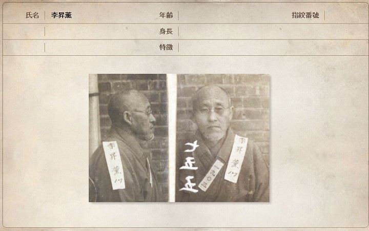 일제 경찰이 작성한 감시대상 인물카드 | 인스티즈