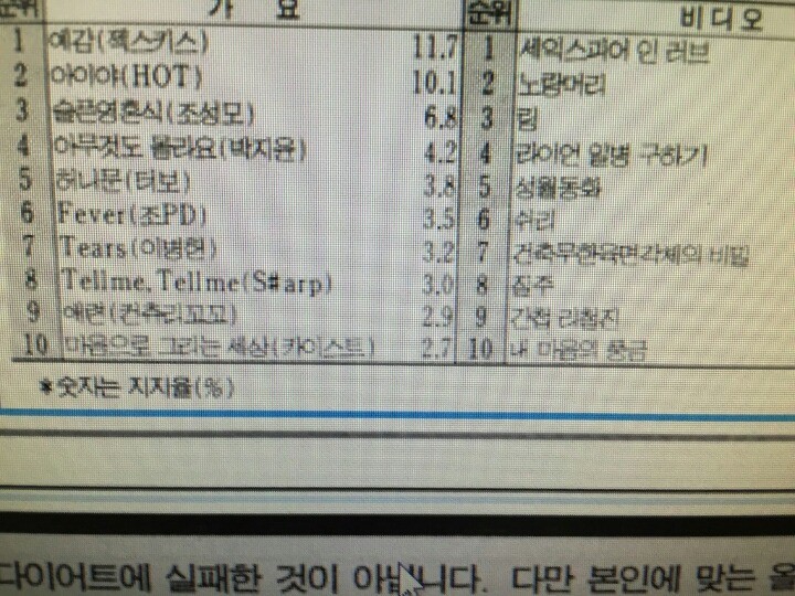 젝스키스가 대단한 이유 | 인스티즈