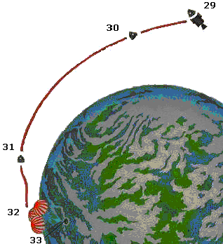지구로 떨어지는 우주선.....ㅎㄷㄷㄷㄷ | 인스티즈