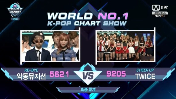 오늘자 트와이스 1위 점수, 댄투댄투.jpg | 인스티즈