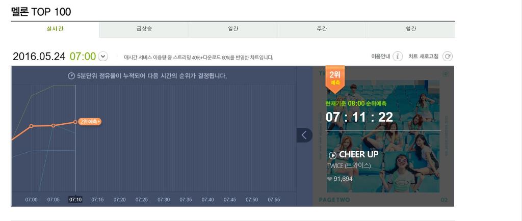 스카이워킹 준비중인 베가아이언.jpg | 인스티즈