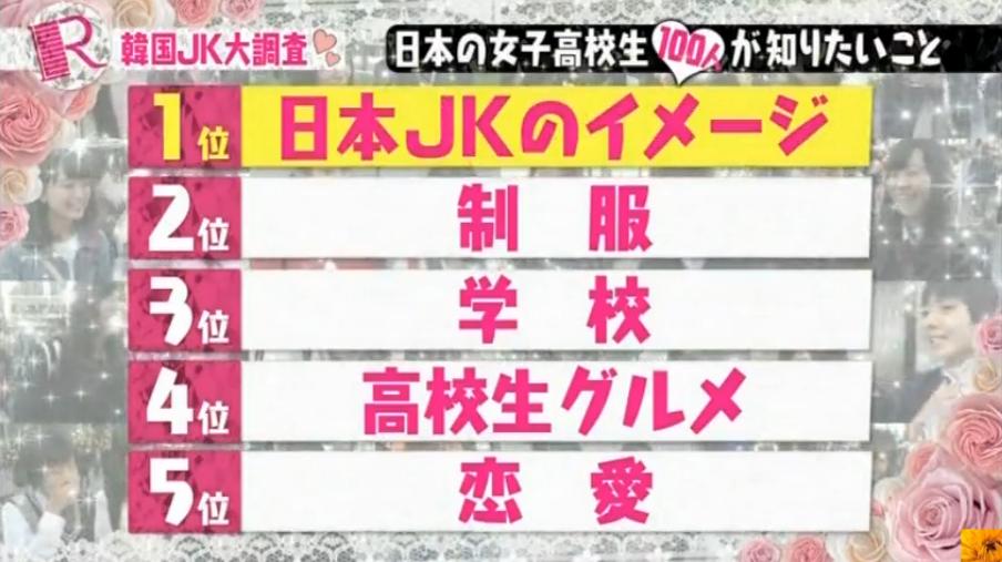 일본방송에 나온 한일여고생 교복차이&소지품순위 | 인스티즈