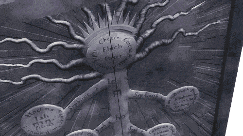 뼈대있는 애니를 만든다! 본즈의 역사와 애니메이션 목록 (덕내주의) | 인스티즈