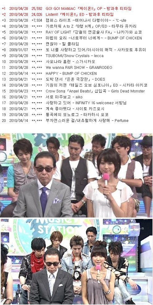 "덕후"빼면 시체라는 쿄애니의 역사와 애니메이션 목록 (덕내주의) | 인스티즈