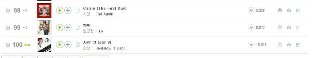오늘 멜론 100위에 재진입한 7년전 휘성 노래.jpg | 인스티즈