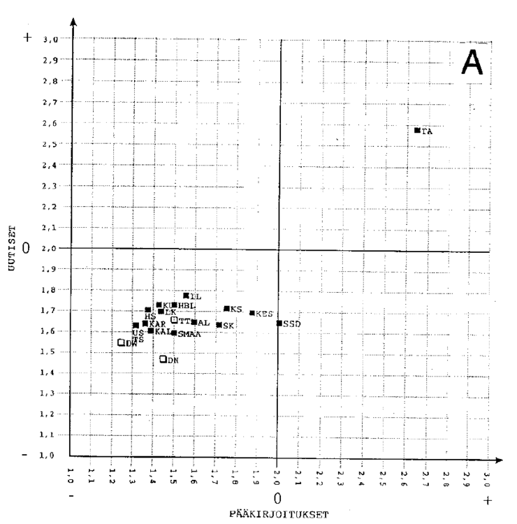 끝나지 않은 노키아 충격 그리고 핀란드 이야기 (분석글) | 인스티즈