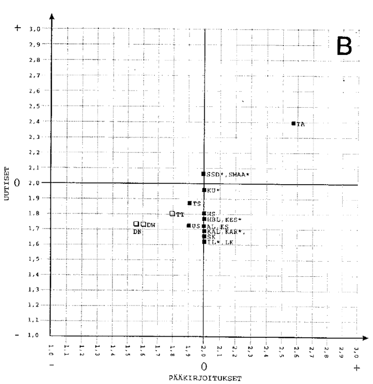 끝나지 않은 노키아 충격 그리고 핀란드 이야기 (분석글) | 인스티즈