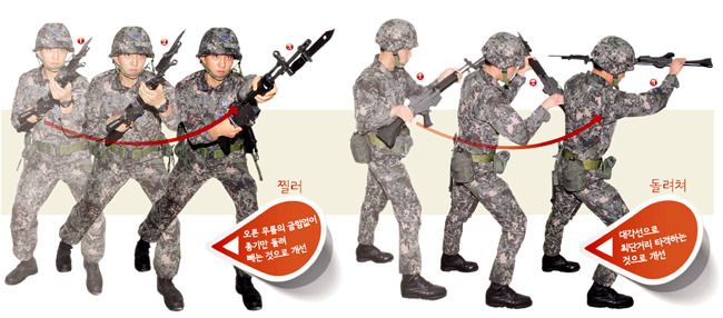 예비역을 무시할 수 없는 이유.swf | 인스티즈