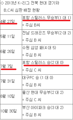 일반인들 카메라로 도촬하는 심판매수팀 클래스 ㄷㄷㄷㄷㄷㄷㄷㄷㄷㄷㄷㄷㄷㄷㄷㄷㄷㄷㄷㄷㄷ .JPG | 인스티즈