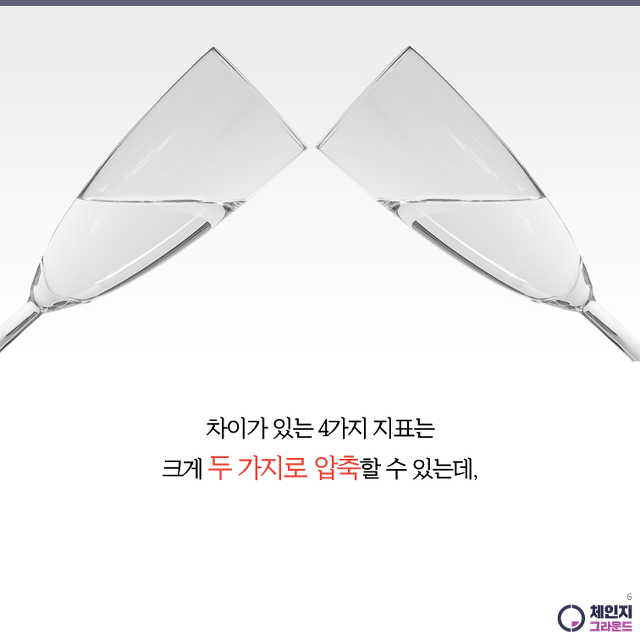 재능 VS 노력 | 인스티즈