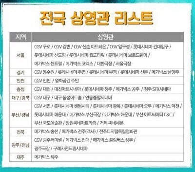 현재 상영중인 故노무현 前대통령 다큐멘터리 영화 | 인스티즈