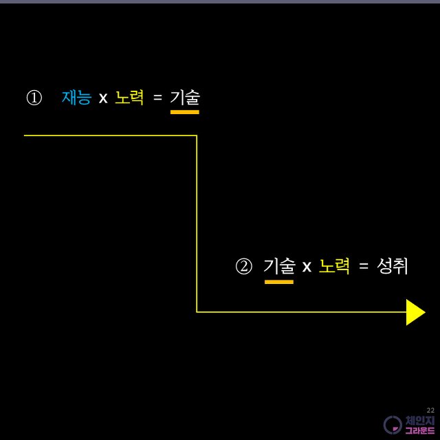 재능 VS 노력 | 인스티즈