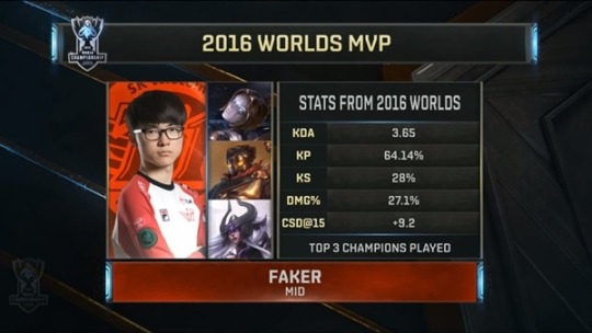 SK텔레콤 T1, 2016 롤드컵 우승…상금 23억원 기사+ 우승 사진 + 우승 동영상 [미국LA] | 인스티즈