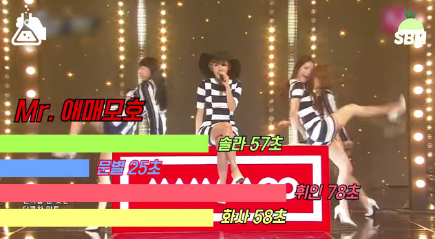 마마무가 데뷔부터 지금까지 음악방송 무대 뛴 노래들 파트 분배 | 인스티즈