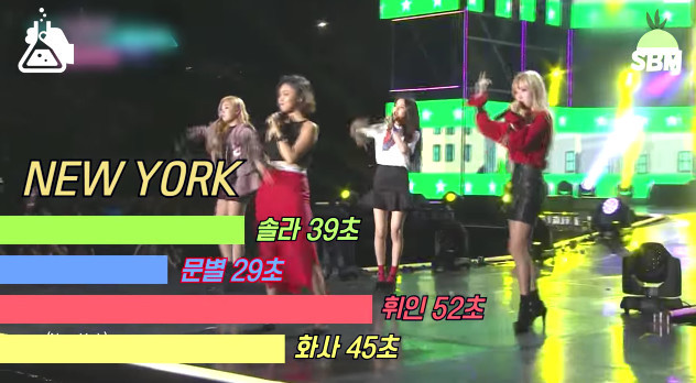 마마무가 데뷔부터 지금까지 음악방송 무대 뛴 노래들 파트 분배 | 인스티즈