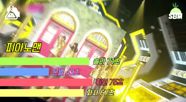 마마무가 데뷔부터 지금까지 음악방송 무대 뛴 노래들 파트 분배 | 인스티즈