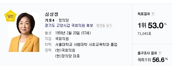 심상정 대표를 지지하는 이유 | 인스티즈