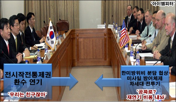 대한민국에 전쟁나면 누가 대장이다??? 대통령? = ㄹ혜? 아니아니! 업데이트 버전이 왔어요 | 인스티즈