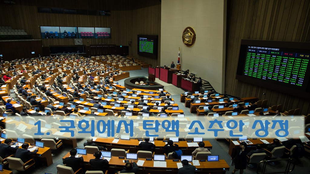 대통령 탄핵의 과정 / 헌법재판소 구성 | 인스티즈