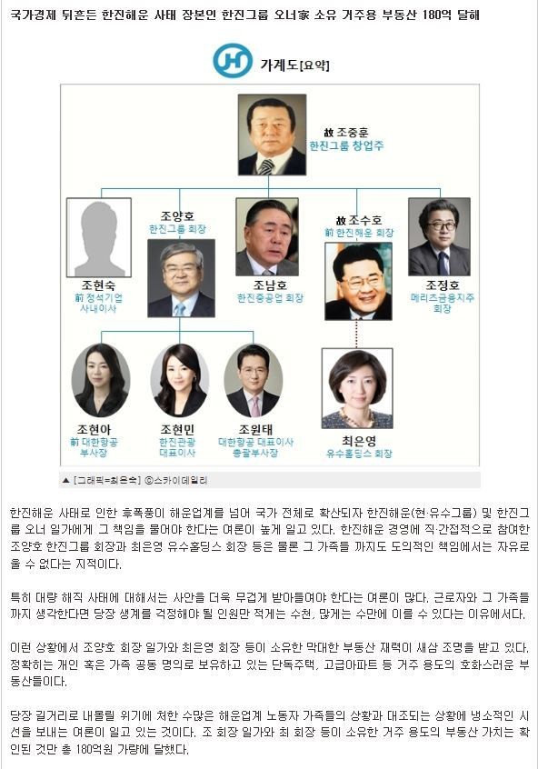 한진해운 직원들은 내쫒기는데… 조양호 일가 호화 재력 '극명 대비' | 인스티즈