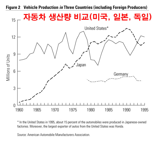미국 역사 시리즈, 희대의 정치 스캔들: 워터게이트 사건 | 인스티즈