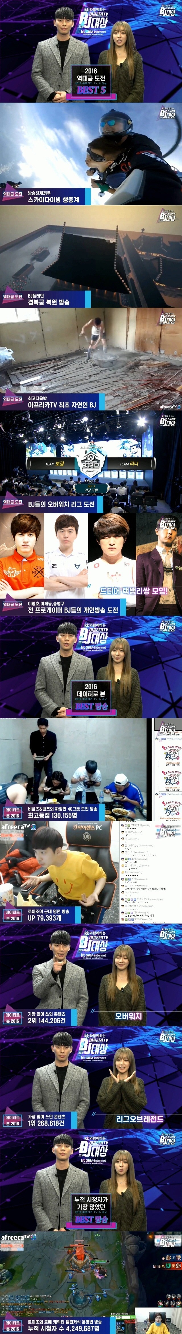 아프리카TV 2016년 한해 총결산 | 인스티즈