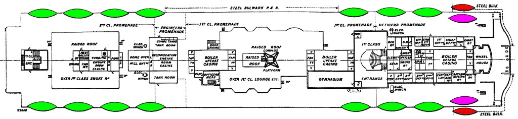 타이타닉:기획에서 현재까지 ②출항 준비!! | 인스티즈