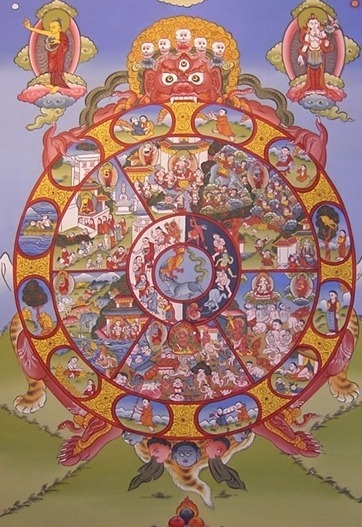  죽음 이후의 세계, 여태 언급된 저승의 종류.jpg | 인스티즈